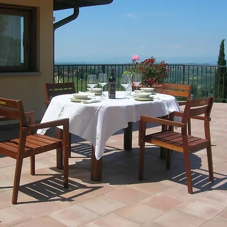 Podere Ghiole *