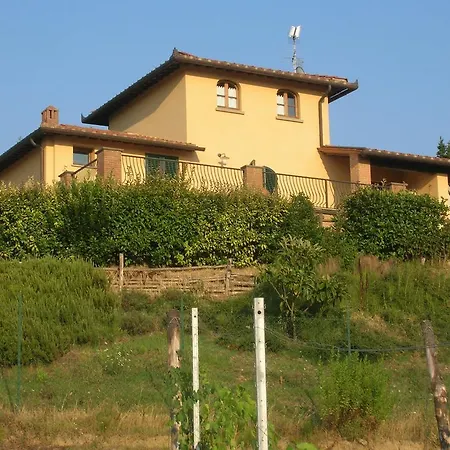 Podere Ghiole Bauernhof *