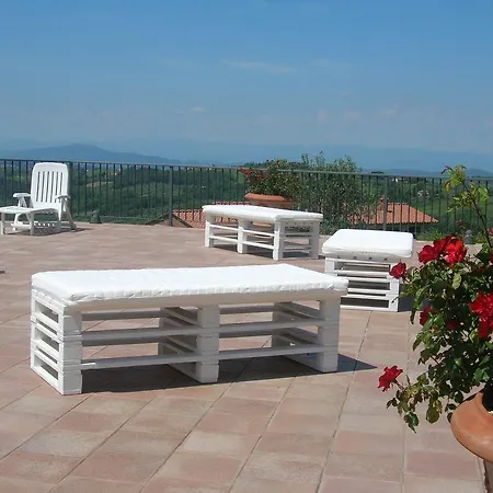 Podere Ghiole Montespertoli